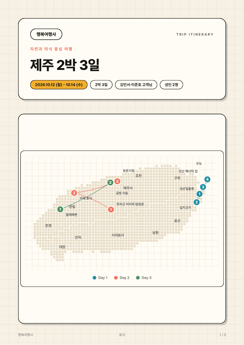 여행사 고객 일정표 PDF 실제 출력 예시